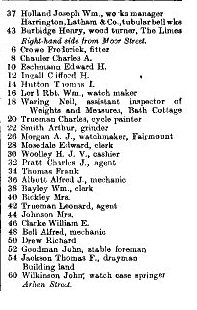 Clarendon Street 1912 Directory p2